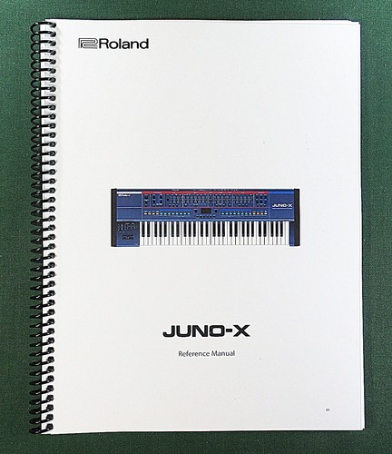 Roland juno reference - roland,