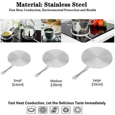 Induction Disc Hob Converter