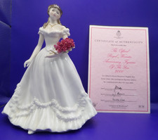 Vintage Royal Worcester