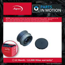Overrunning Alternator Pulley