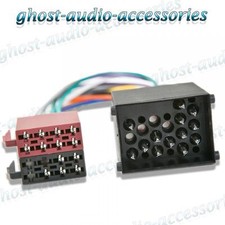 BMW Mini 2001 onwards Round