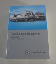 Tables Book Mercedes Benz