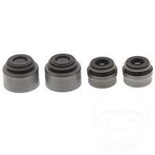 Athena Valve Stem Seal Kit 1