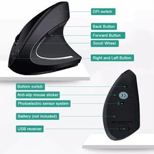 Vertical Mouse Ergonomic