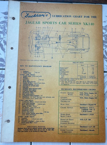 Original jaguar xk140 - original,