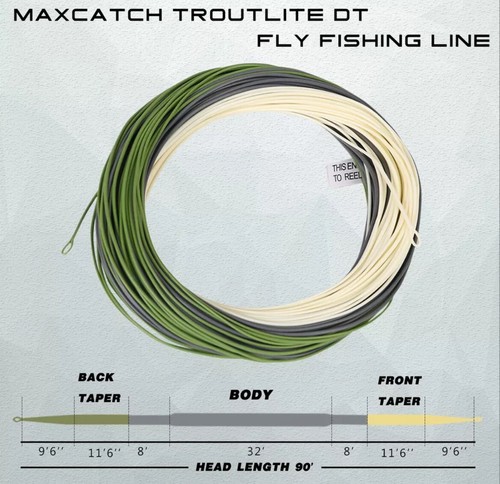 Maxcatch real troutlite fly - real, dt