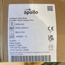 Apollo Intelligent Open Area