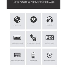 White Retro CD Player Multi