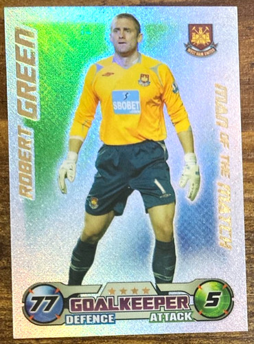 Motm 100 club - 100,