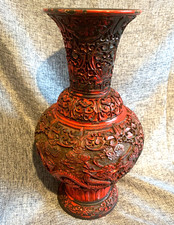 Chinese Republic Faux Red