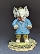 RUPERT THE BEAR Arden
