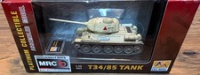 Easy Model WWII Egyptian Army