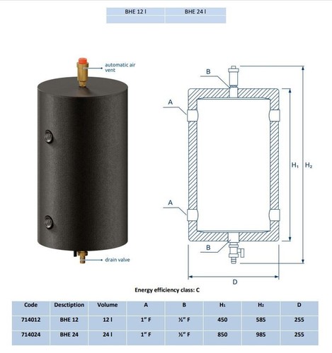Buffer cylinder 48l - 48l,