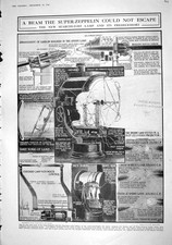 Old 1916 War Searchlight Lamp