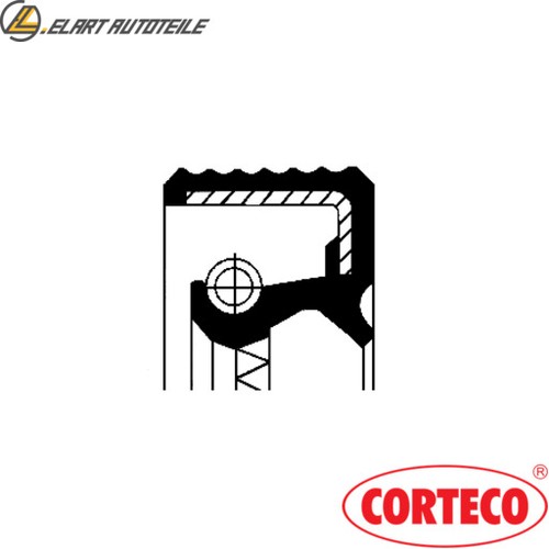 Shaft seal transfer - shaft,