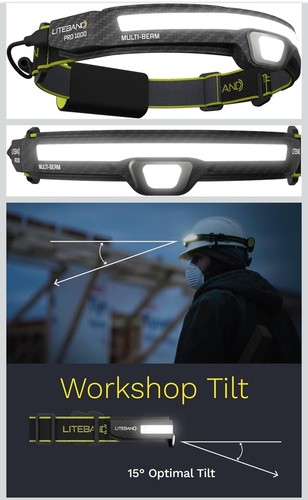 Optimal ventures liteband - optimal,
