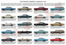 1967 Pontiac Tempest Le Mans