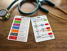 Ten Second Triage (TST) + Methane (Major Incident) Healthcare Pocket Card