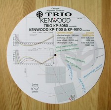Cartridge Protractor for TRIO