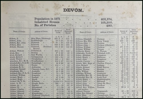 1873 devonshire the - 1873., of