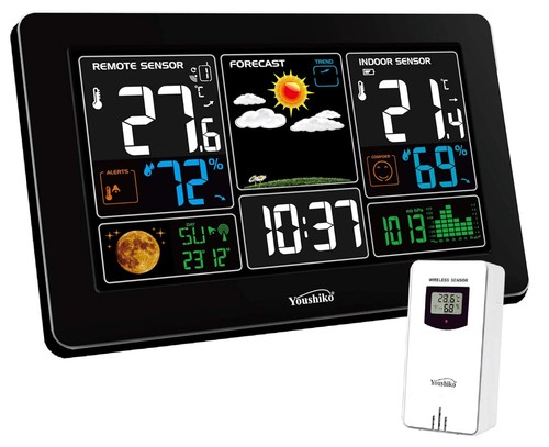 Youshiko yc9441 weather - youshiko, uk