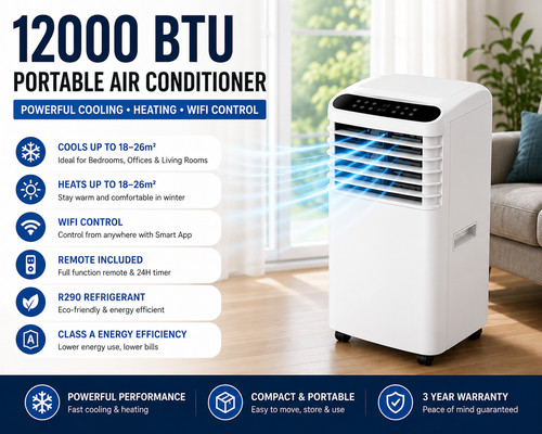 Aerocore smartcool 12000 btu - aerocore,