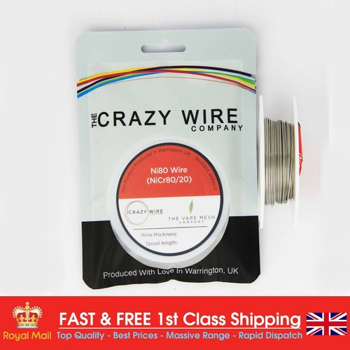 The mesh company - company, nichrome