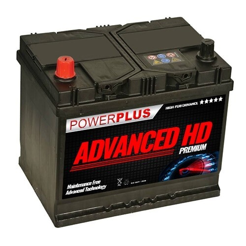 069 advanced powerplus - 069,