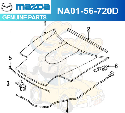 Mazda miata mx5 - mazda,
