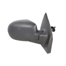 For Renault Clio MK3 2009-2013