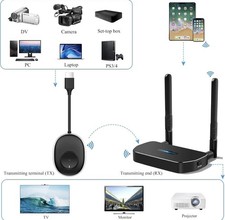 Wireless HDMI Transmitter and Receiver 4K, 5G HD Extender Kit Receiver