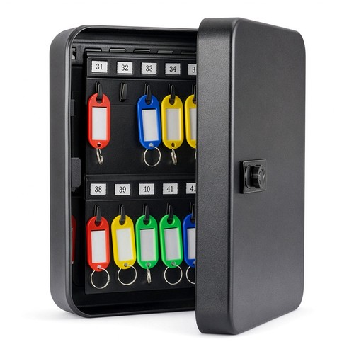 High security keys - high-security,