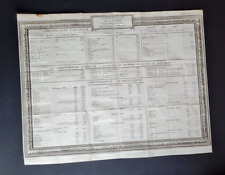 Antique (1781) French print -