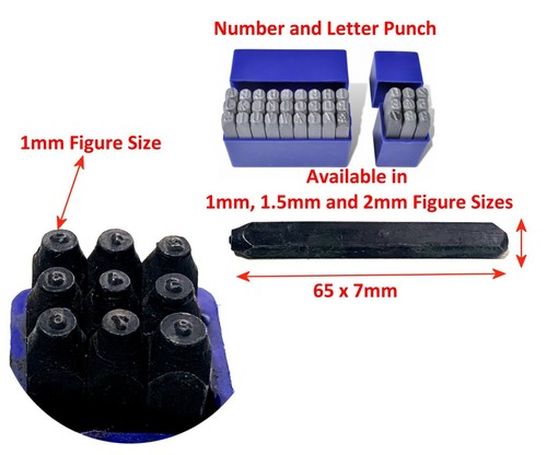 Number letter punch from - number, or