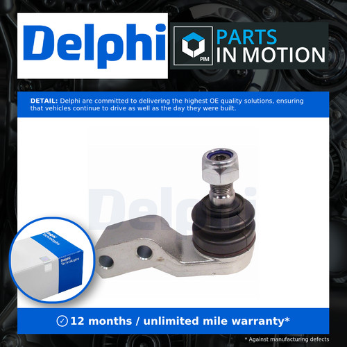 Ball joint fits - joint,