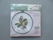 Beatrix Potter Country World