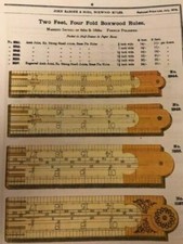 John Rabone 1878 Price List &