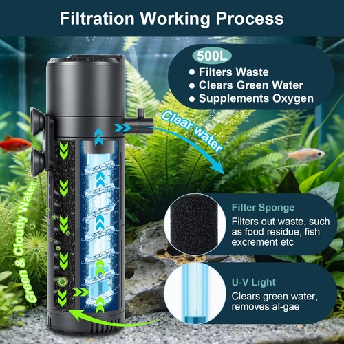 Aquarium fish tank - 5, 1