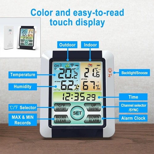 Wireless digital weather - wireless,