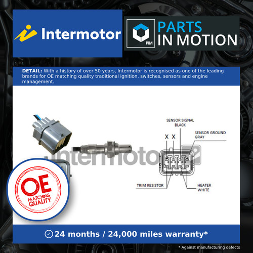 Lambda sensor fits - lambda,