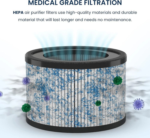 Miko hepa air - miko, filter