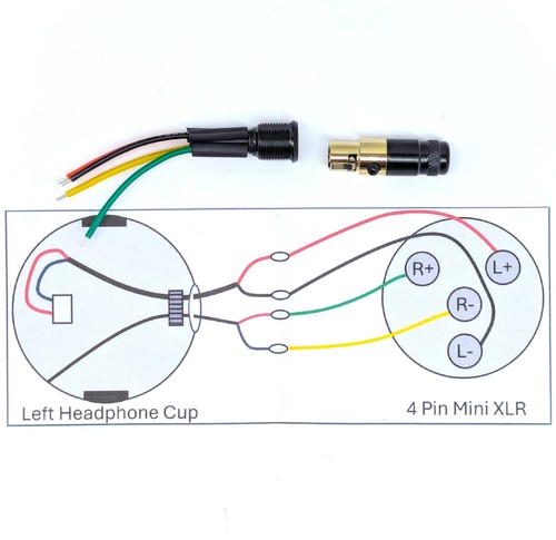 Diy balanced conversion kit - diy,