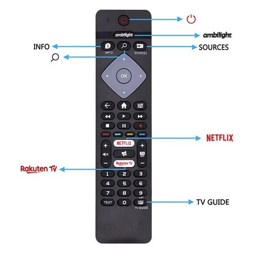 New remote for - remote,
