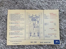MG MGA 1500 '55-59 & MIDGET