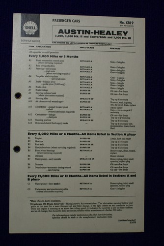 Austin healey 3000 mk2 - austin,