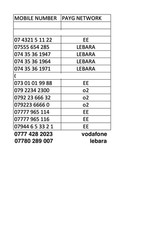 GOLD SIM MOBILE NUMBER VIP
