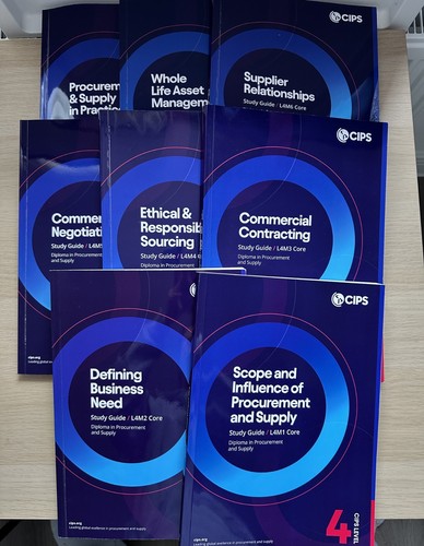 Cips level diploma - cips,