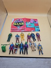 Vintage Kenner M.A.S.K Figure