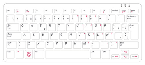 Raspberry 400 personal - raspberry,
