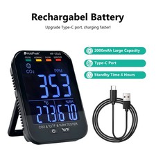 CO2 Meter Air Quality  Monitor